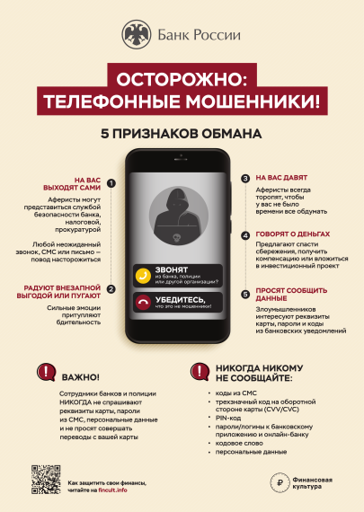 Осторожно телефонные мошенники. Осторожно телефонные мошенники.