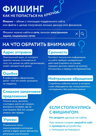 Фишинг. Как не попастся на крючок. Фишинг. Как не попастся на крючок.